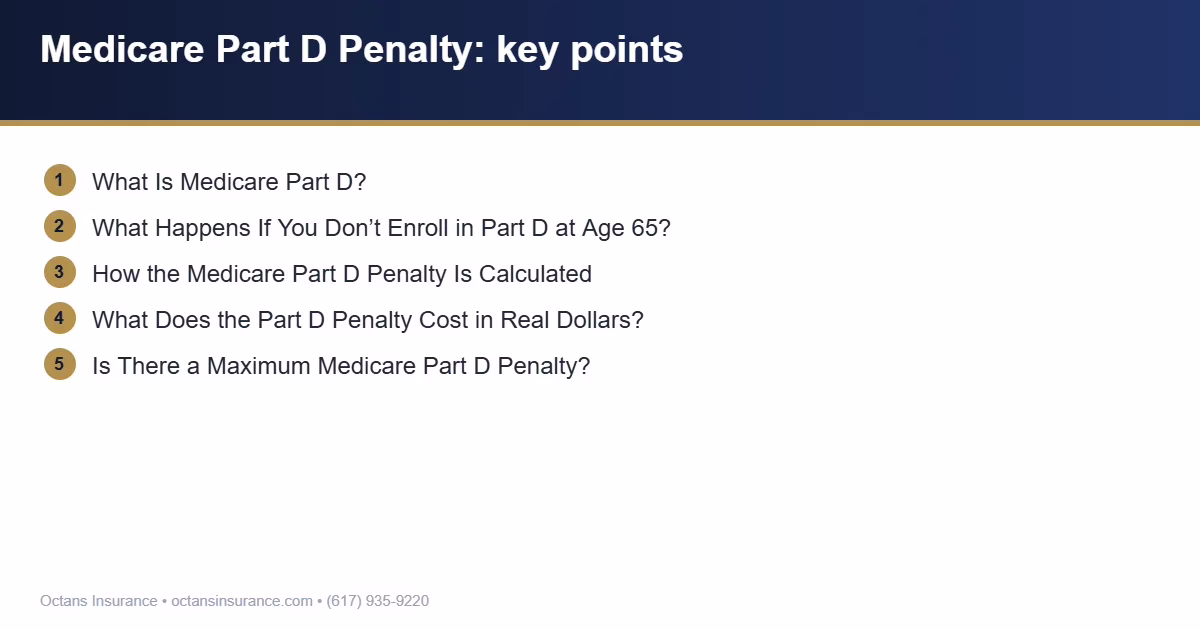 Medicare Part D Penalty key points summary